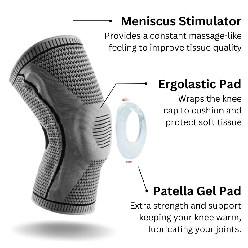 Knee Support - Knee Compression Sleeves